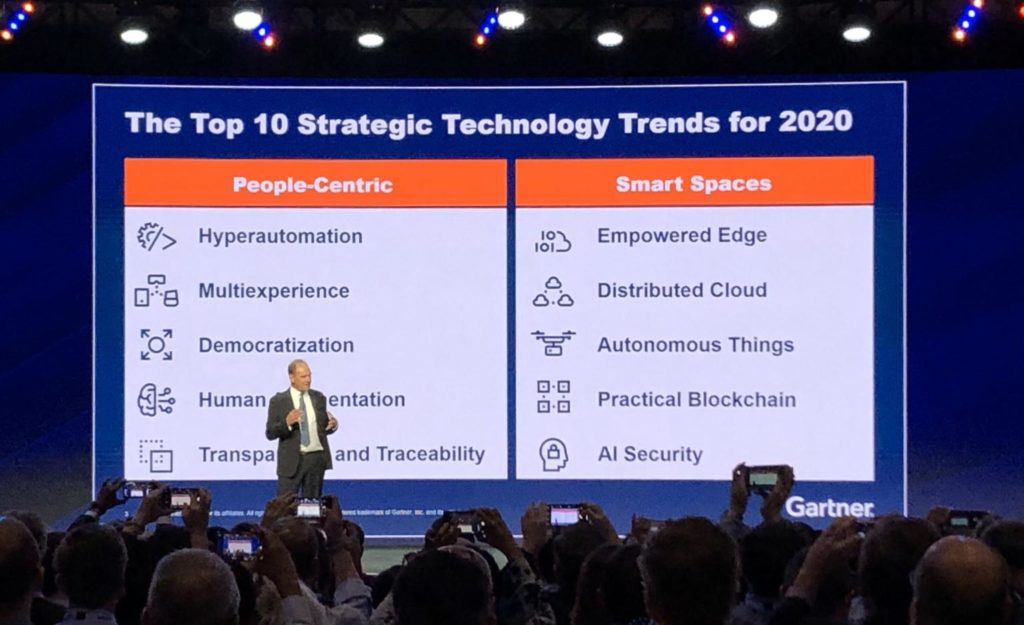 Trend-Gartner-2020